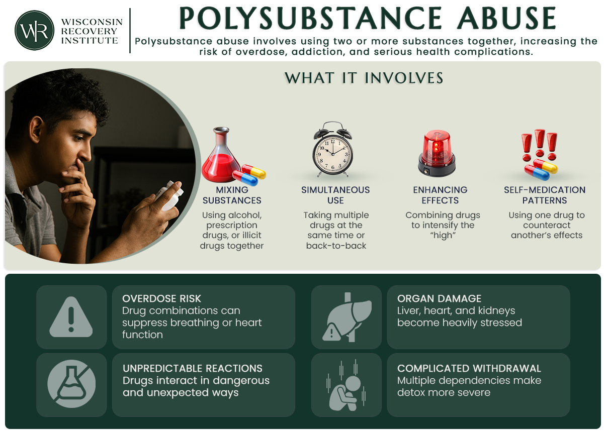 polysubstance abuse