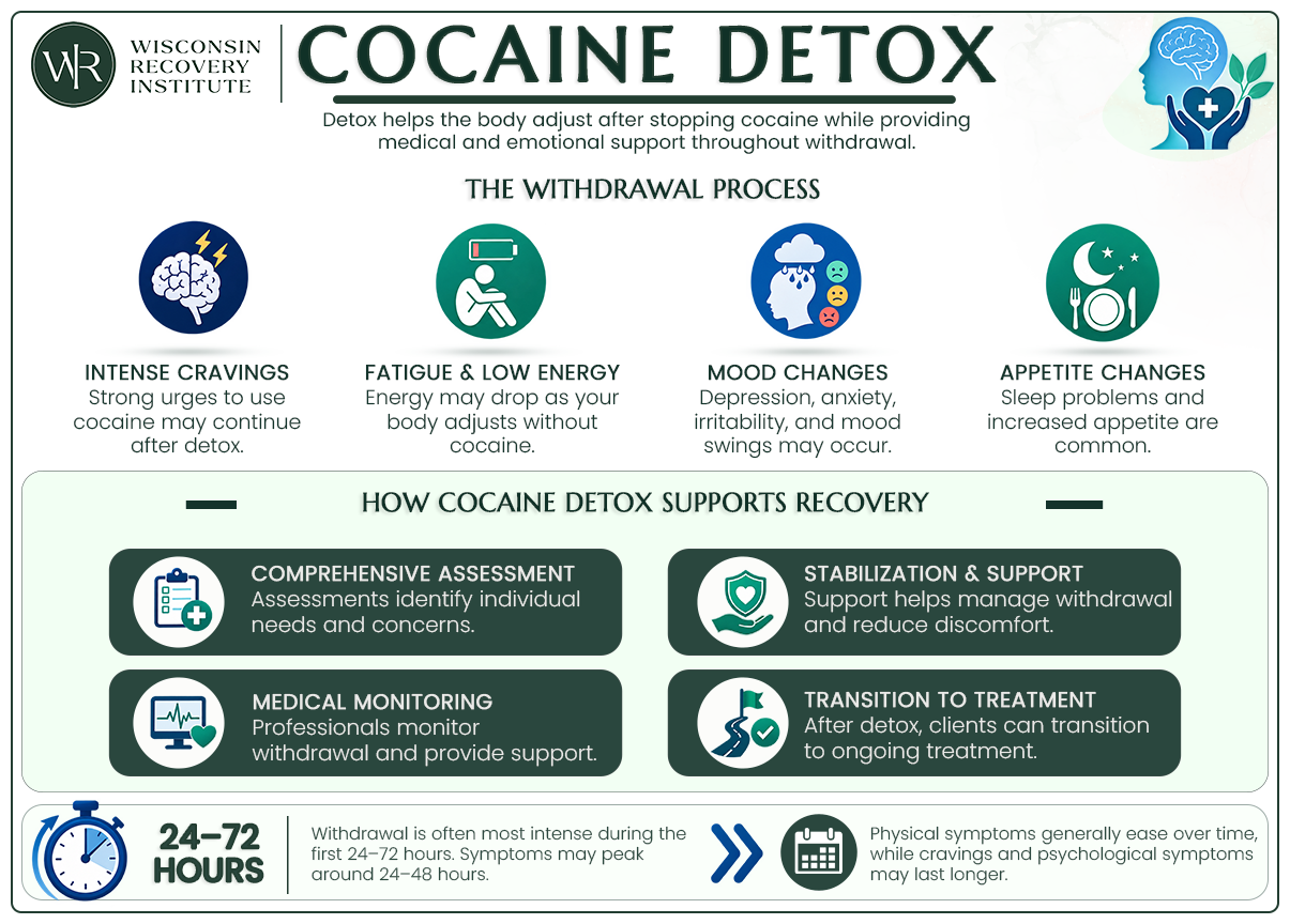 cocaine-detox